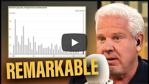 Glenn Beck ~ What everyone’s MISSING about the “BAD” jobs report
