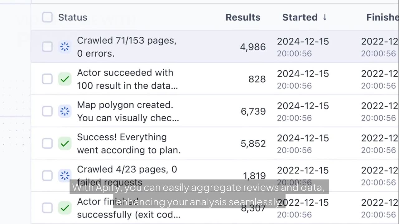 Sentiment Analysis with Apify | Scrape Social Media & Reviews for Insights