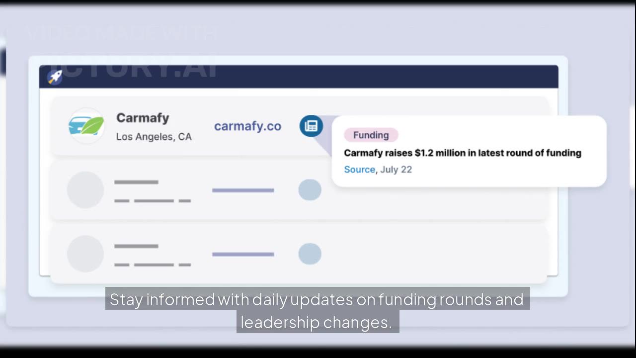 Prospect Smarter with RocketReach: Real-Time Insights, Intent Data & Tech Stack Signals