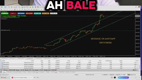 Proper Knowledge on Trend-line in Forex
