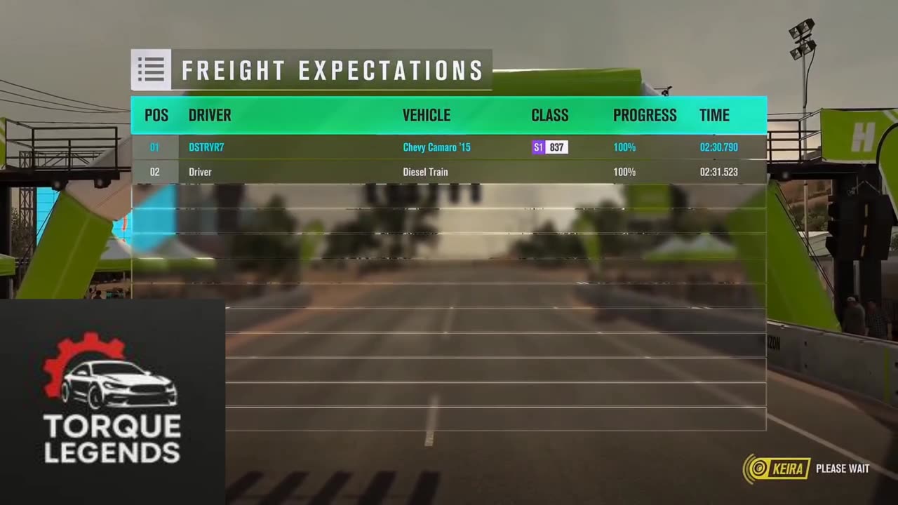 Forza Game: Great Expectations