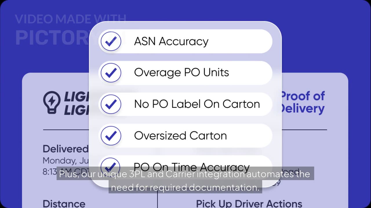 Stop Losing Money to Retailer Deductions | Amazon & Walmart Revenue Recovery