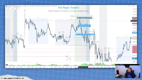 🔴 LIVESTREAM: Weekly Market Prep (7/13/25)