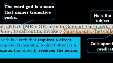 Here is the grammatical etymology of the word god.