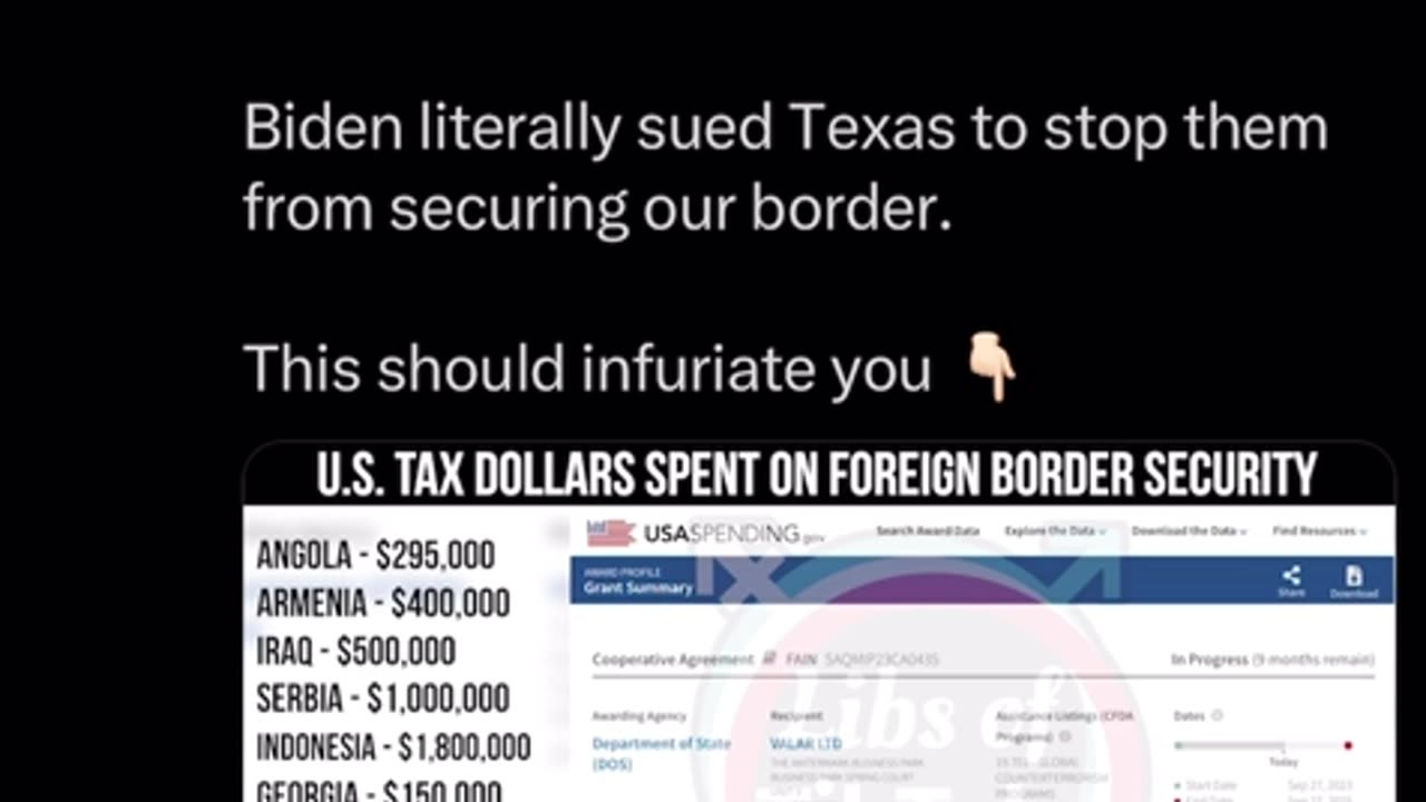 Biden Spent Our Tax Dollars Securing Borders In Other Countries