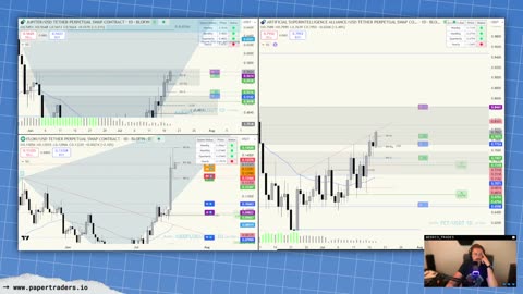 🔴 LIVESTREAM: Stocks n Crypto watchlist (7/17/25)
