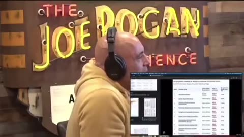 Rogan: “They raised $127 million — and only 2.5% went to the kids.”
