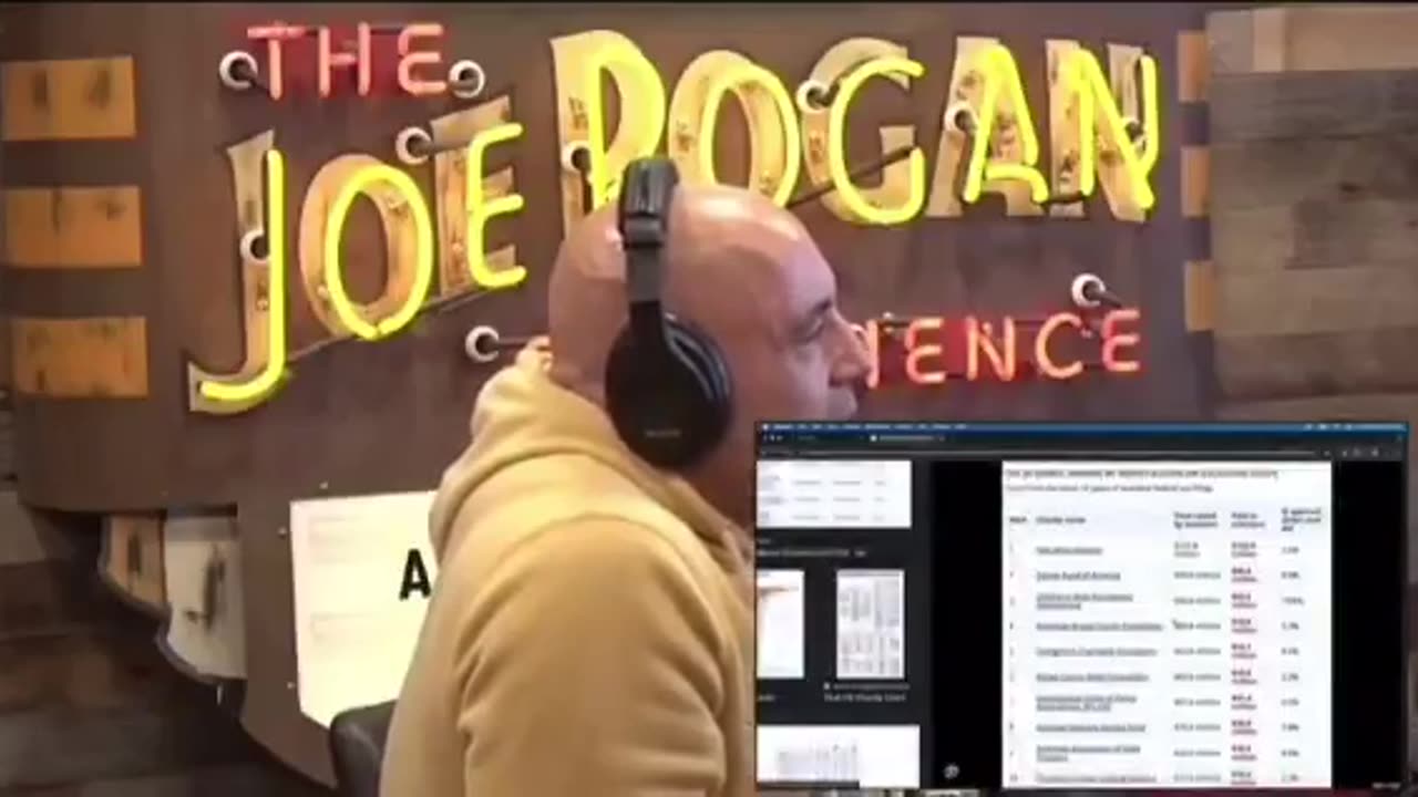 Rogan: “They raised $127 million — and only 2.5% went to the kids.”