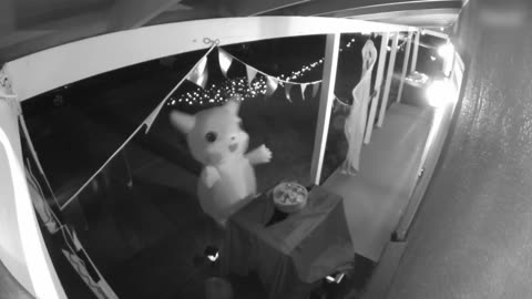 Candy Thieves Caught! Watch What Happens with This Rigged Candy Bowl