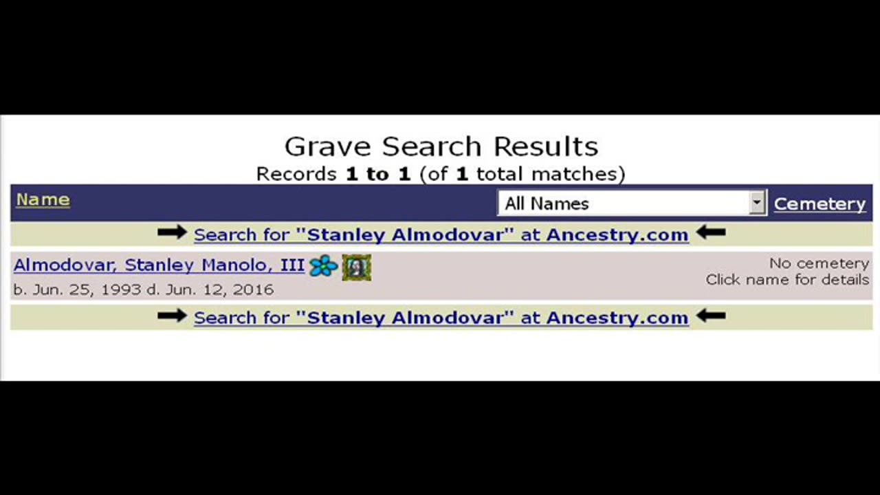 Pulse Gay Massacre "Victims" - A PATTERN Emerges