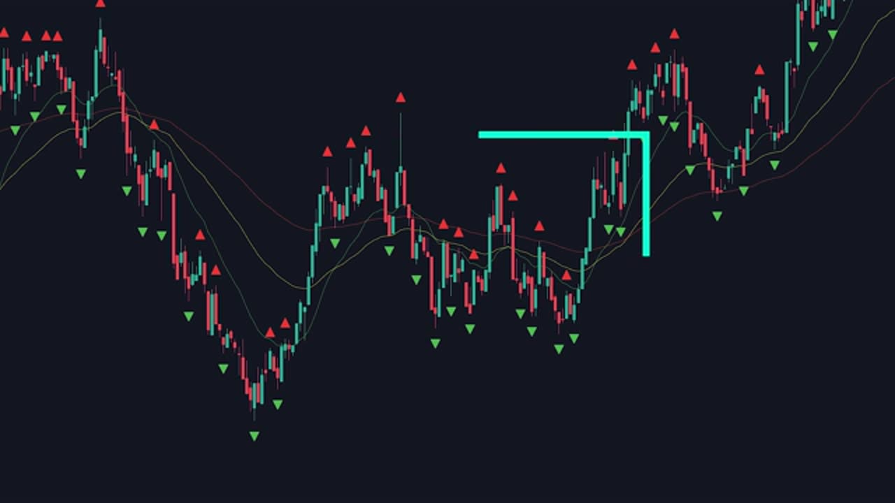 Simple Day Trading Scalping Strategy (High Win Rate Strategy)