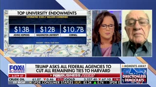 Alan Dershowitz Says He Knows Exactly Which Parts Of Harvard Trump Should Defund