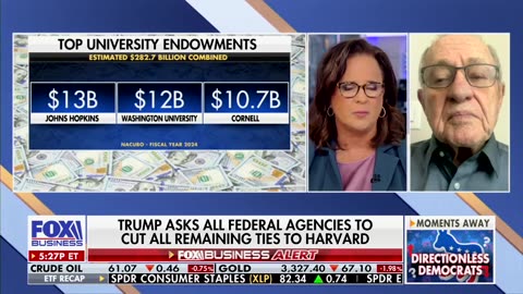 Alan Dershowitz Says He Knows Exactly Which Parts Of Harvard Trump Should Defund