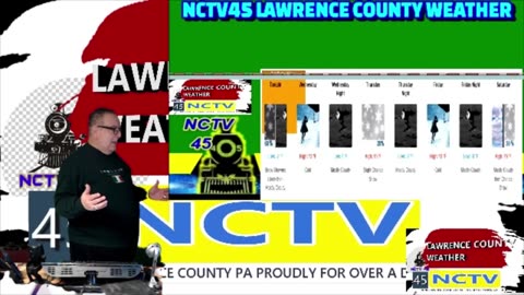 BREAKING NEWS NCTV45 NEWSWATCH MORNING WED JAN 28 2026