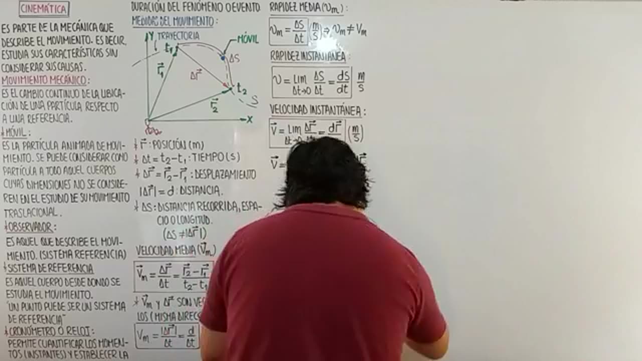 EXCLUSIVA UNI SEMESTRAL | Semana 04 | Física
