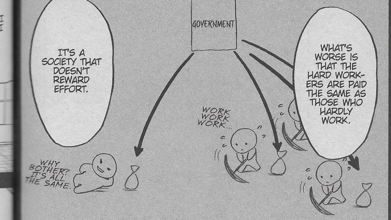 "Capitalism is Wonderful" World War Blue