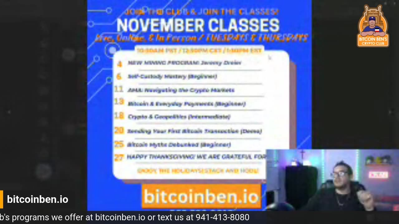 Why is Bitcoin Price Matching My Health