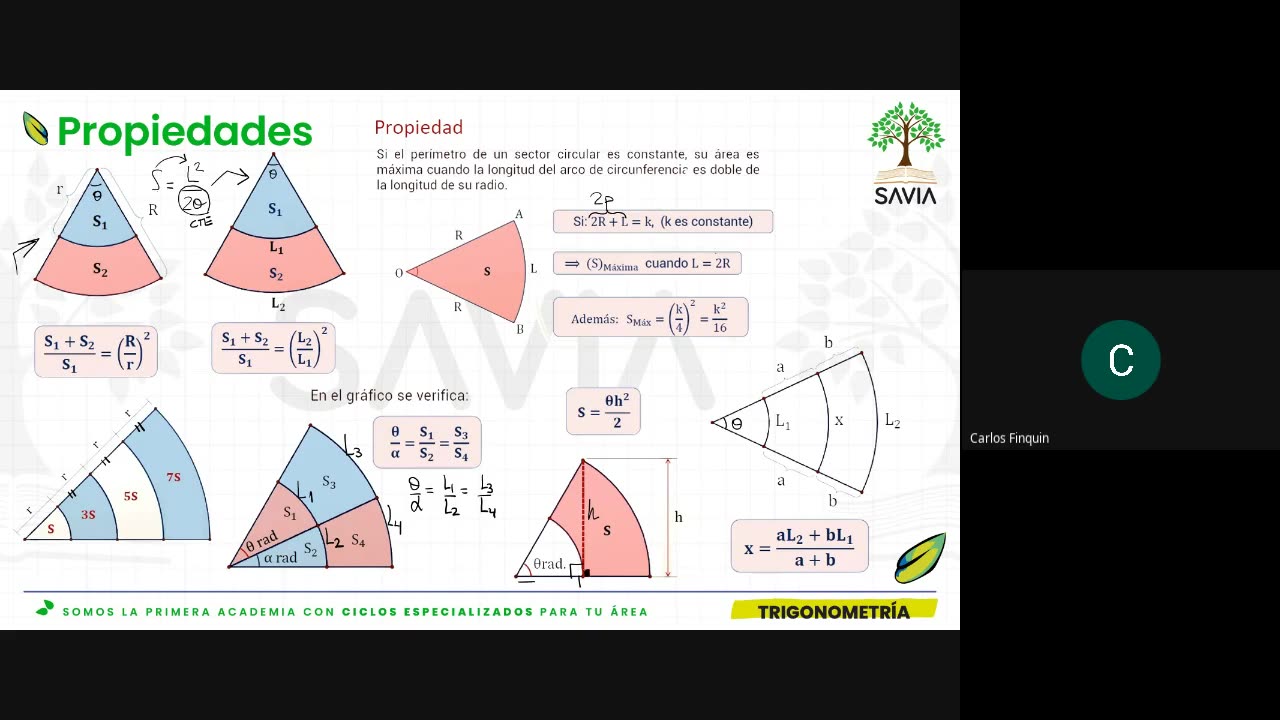 SAVIA SEMIANUAL 2024 | Semana 02 | Trigonometría