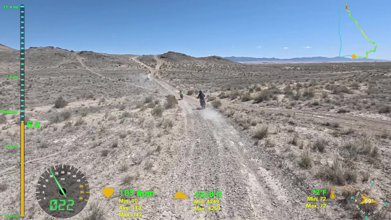 2025-04-19 - Easter Weekend Ride with Zoltz Racing - Ride 2