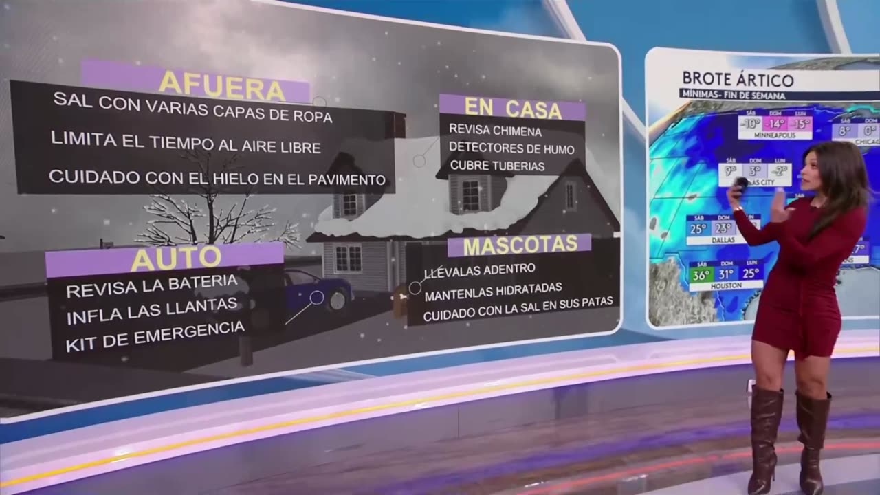 TBT - A New Years Doube Thanks To Karla & Jessica