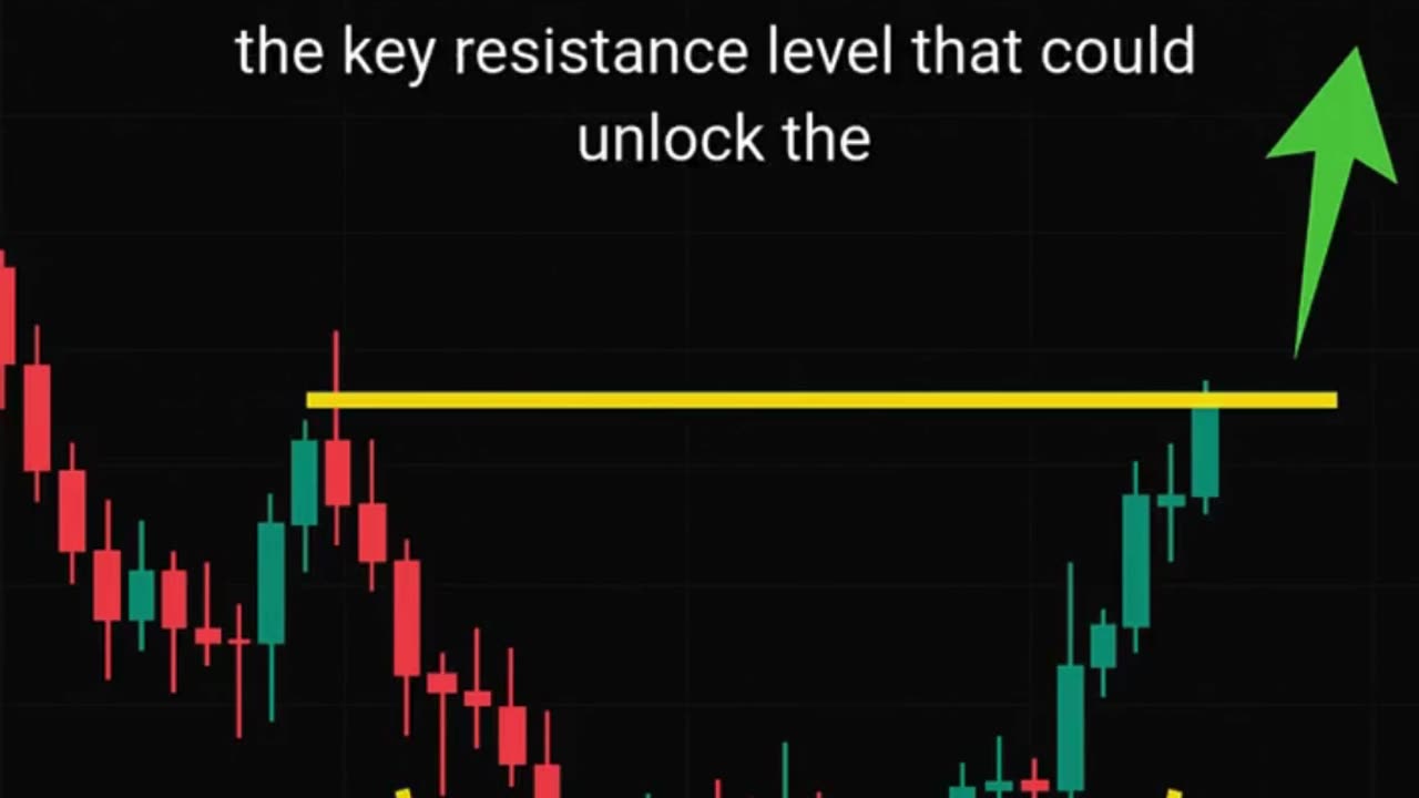 🎯 $BONK — Double Bottom Breakout Incoming?