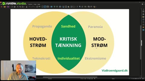 Brændgaard Update 12. maj 2025
