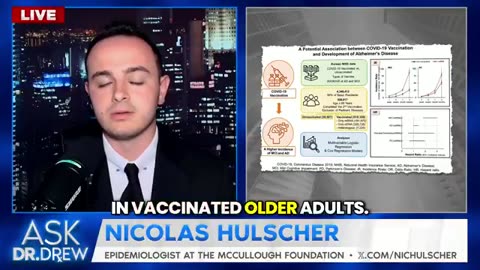 “Covid Vaccines cause Brain Damage...”