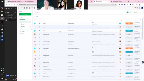 Operating advanced features within the TAWK knowledge base