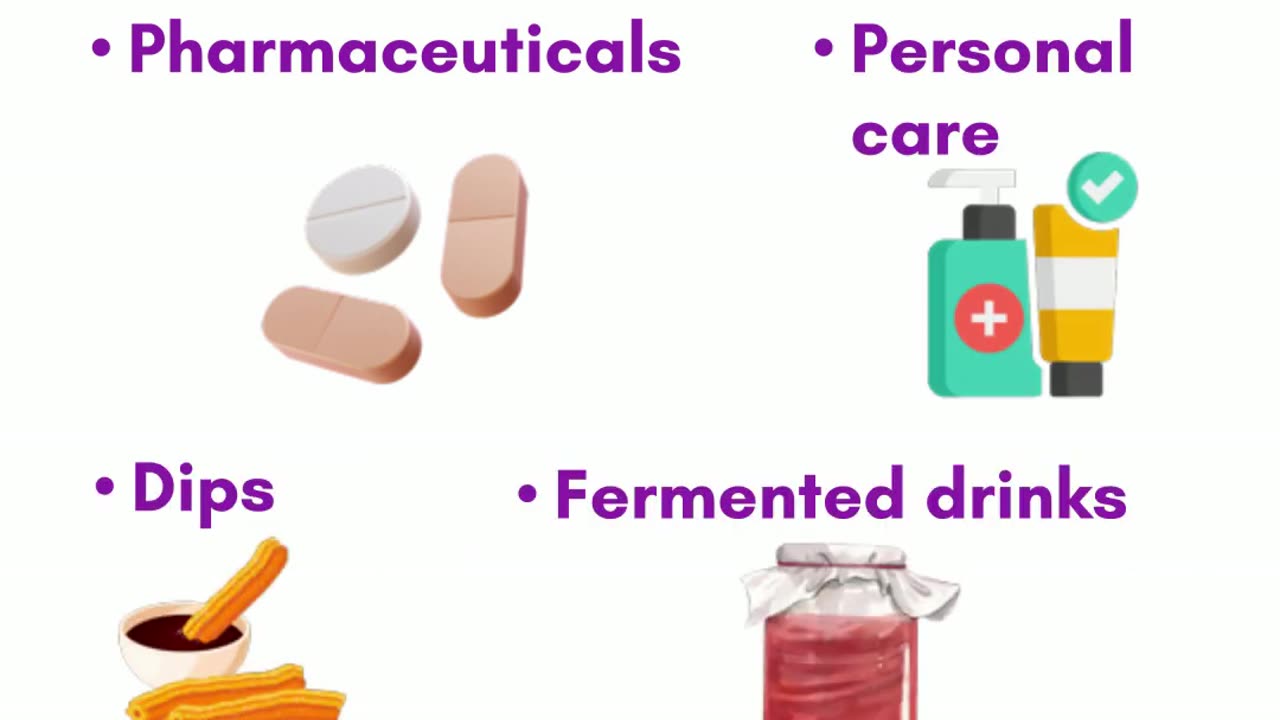 Fragrance and flavor development Services - Food Research Lab