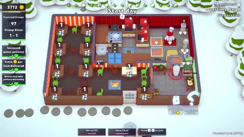 Running a Restaurant - Plate Up!