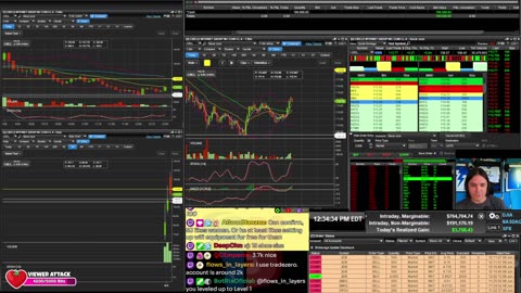 LIVE Day Trading the Stock Market