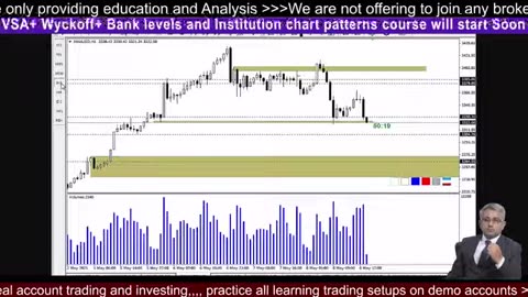 XAUUSD Session Crypto Profit Guide #crypto #BTC