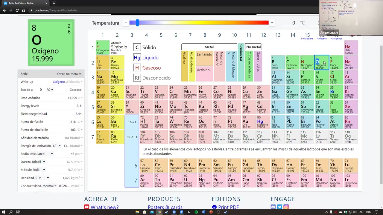 EXCLUSIVA UNI SEMESTRAL | Semana 07 | Química S2