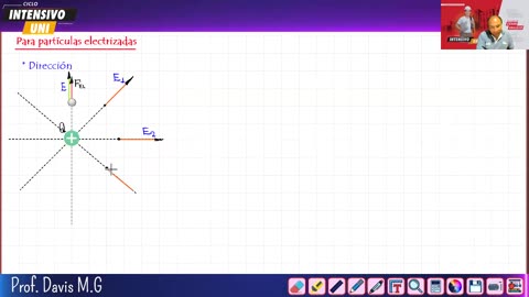 INTENSIVO VALLEJO 2025 | Semana 10 | Historia | Física