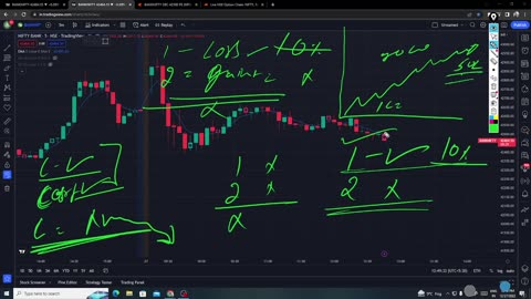 ArunRajTrader – Stock Market Education Simplified 📈