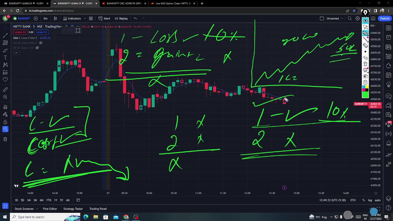 ArunRajTrader – Stock Market Education Simplified 📈