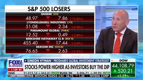 An expert reveals that the Fed no longer controls this.
