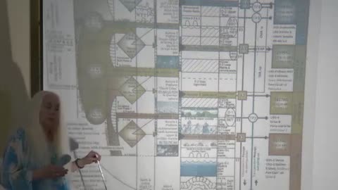 HOSTMASTERS Session 4 -part 1 Return to Amenti 2025