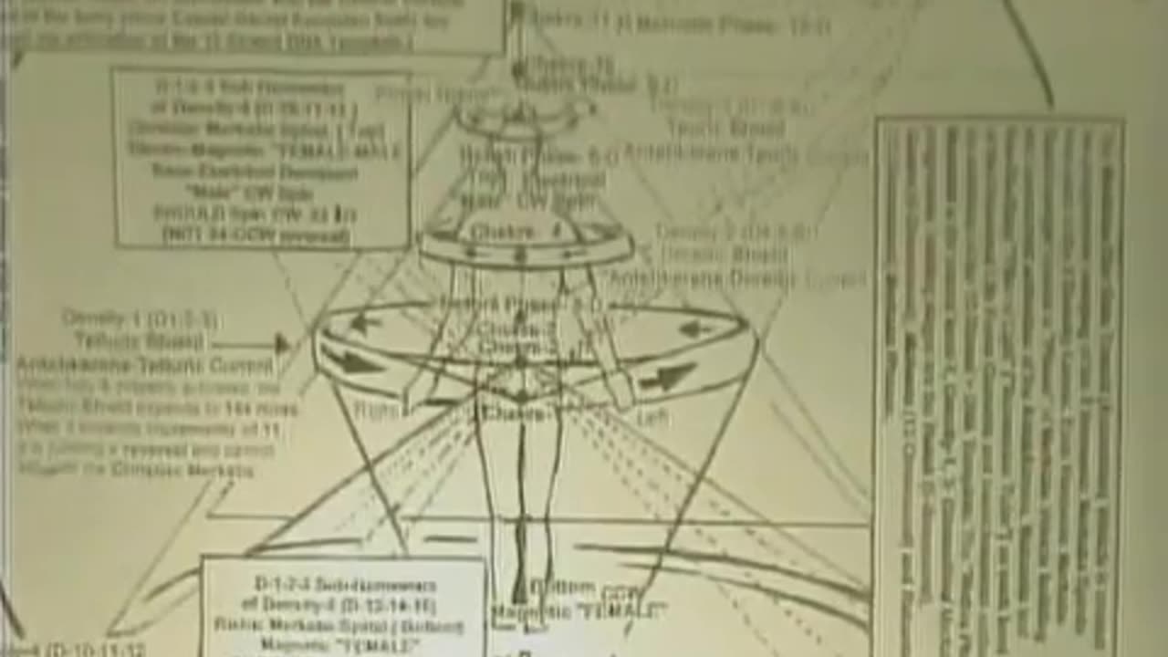 Dance for Life Part 4 - Ashayana Deane