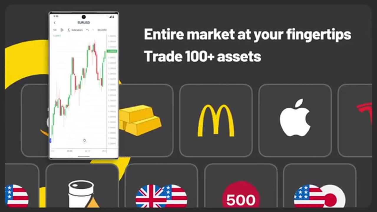 Online Trading Platform | Tradewill