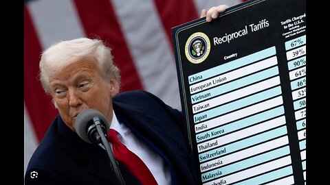 Trump Tariffs Helped Rude Federal Deficit in 2025 Report