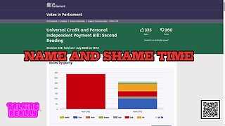 name and shame, who voted for benefit cuts?