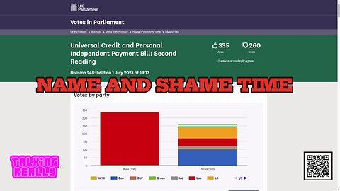name and shame, who voted for benefit cuts?