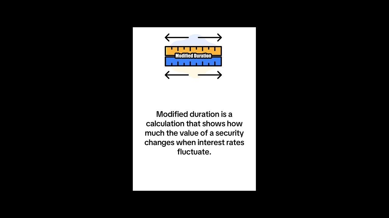 What is Modified Duration?