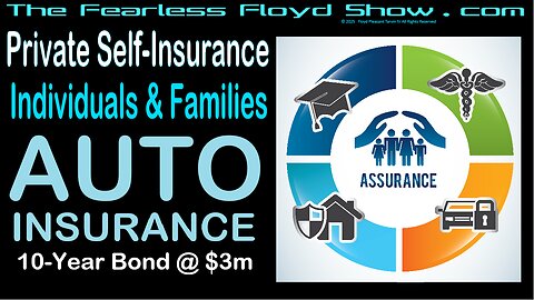 Private Auto Insurance for Private Persons