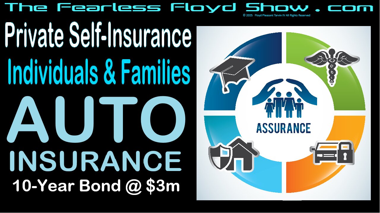 Private Auto Insurance for Private Persons