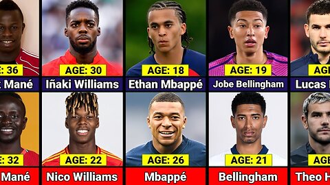 Age COMPARISON Real Life Brothers in Football