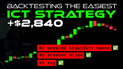 ICT Trading Strategy | Backtest Day 7 +$1,835