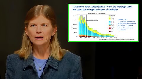 CDC Contractor Exposes What Really Drove the Dramatic Drop in Hepatitis B Cases