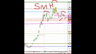 Dec1 Soybean Complex, Beanoil leader, corn and wheat